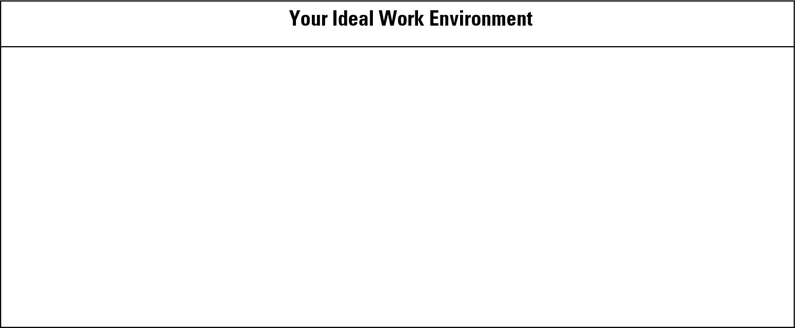 Worksheet 16-2: Summariz-ing your ideal work picture.